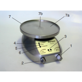 Plateau tournant contrôlé...